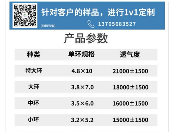 帶式壓濾機(jī)濾布，真空參數(shù)