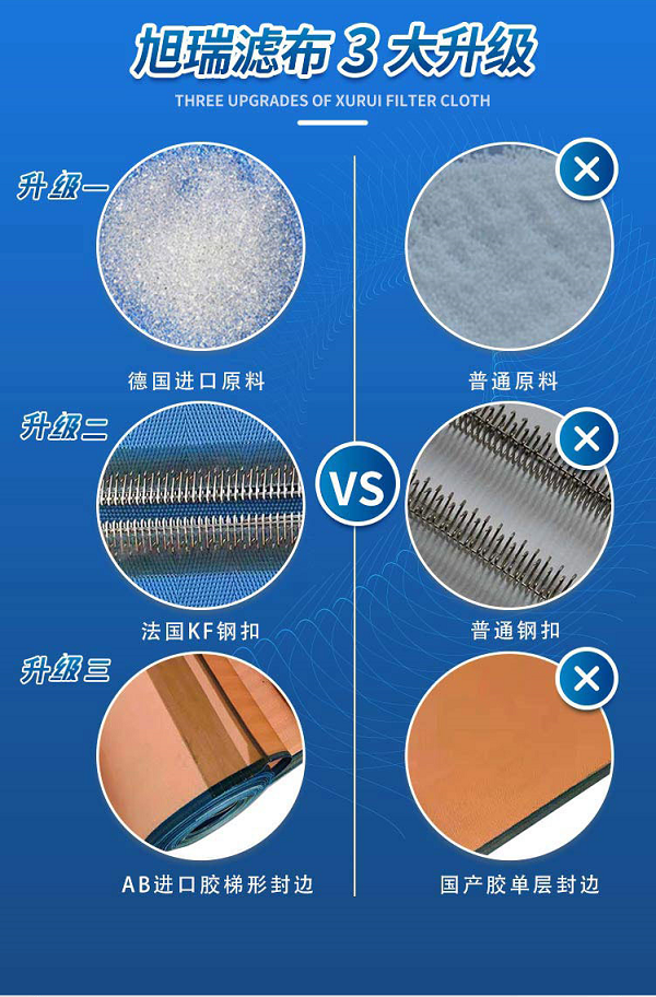 脫硫?yàn)V布，3大升級(jí)