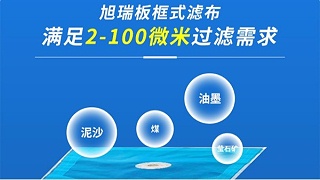 板框壓濾機濾布如何安裝——業(yè)內(nèi)實力企業(yè)帶你了解{旭瑞網(wǎng)業(yè)}