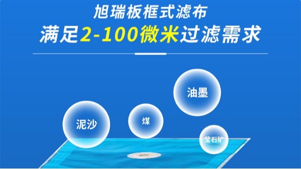 怎么增加工業(yè)濾布的耐磨性？SIN耐磨劑，耐高溫高達170度【旭瑞網業(yè)】
