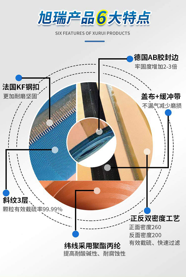 脫硫?yàn)V布，6大特點(diǎn)